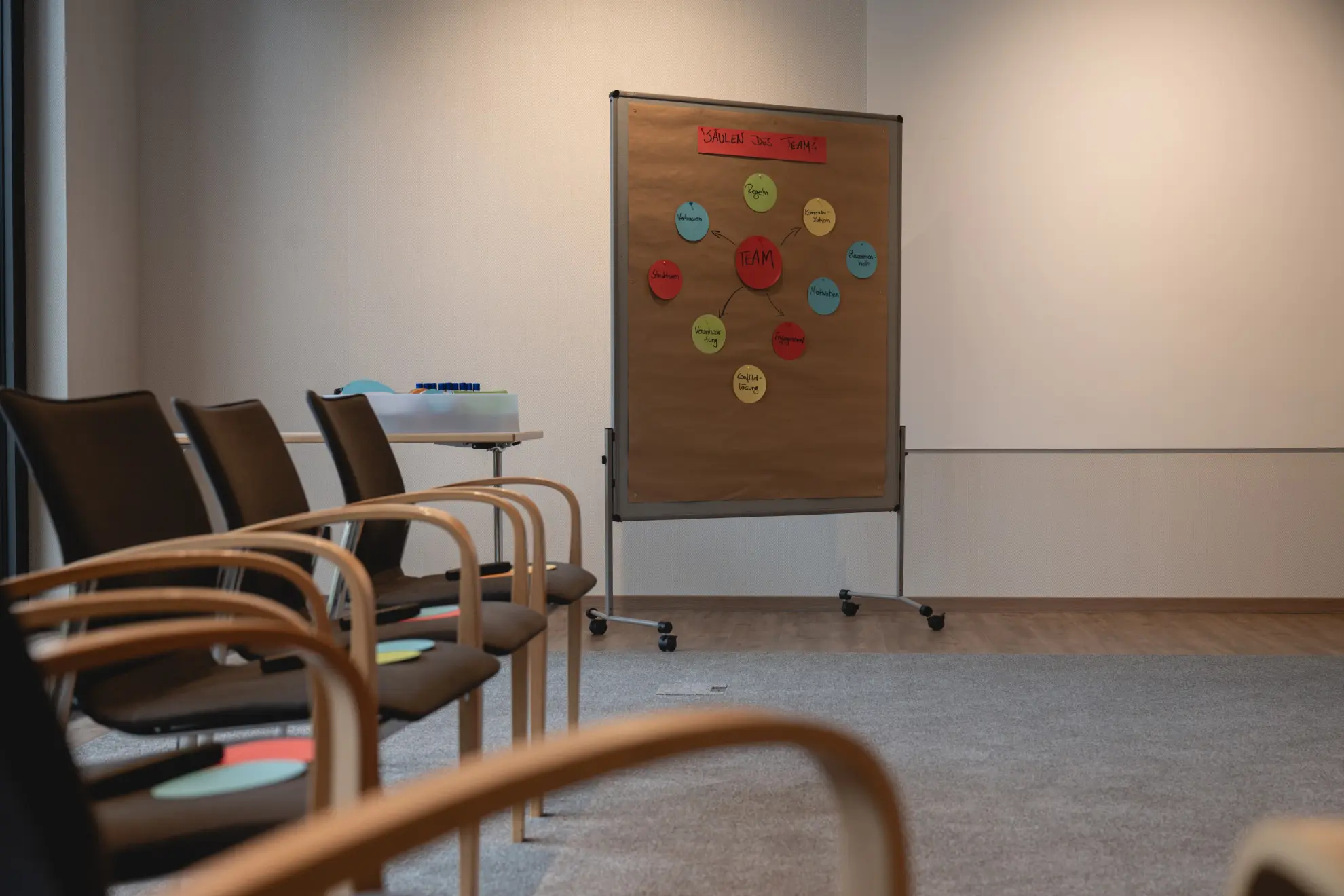 Team Meeting Board