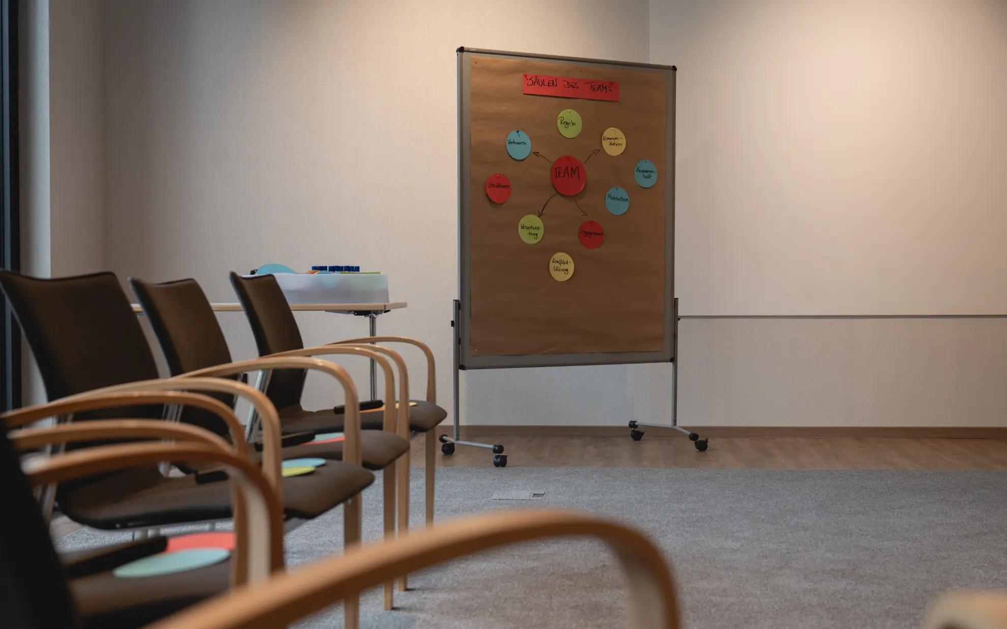 Team Meeting Board
